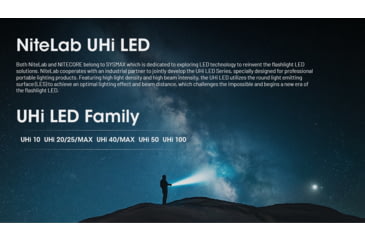 Image of Nitecore EDC29 6500 Lumen 2500 Li-Ion USB-C Rechargeable LED Flat EDC Flashlight