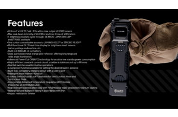 Image of Nitecore EDC29 6500 Lumen 2500 Li-Ion USB-C Rechargeable LED Flat EDC Flashlight