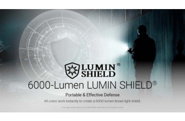 Image of Nitecore EX7 USB-C Rechargeable 6000 Lumens LED Flashlight