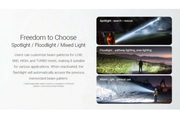 Image of Nitecore EX7 USB-C Rechargeable 6000 Lumens LED Flashlight