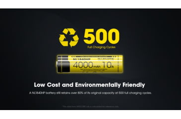 Image of Nitecore NL1840HP 4000mAh Rechargeable 18650 Battery, Black/Yellow, 6952506496402