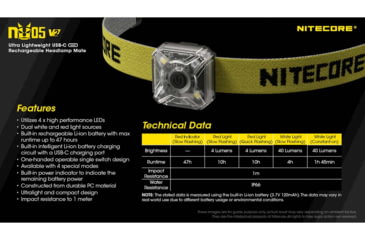 Image of Nitecore NU05 v2 High Performance LED Rechargeable Red White Safety &amp; Signal Light, White/Red, 40 Lumens, Black, 6952506407286