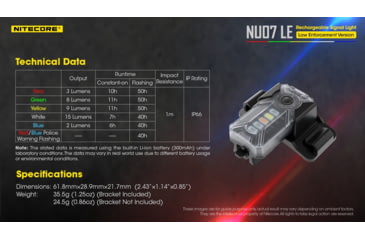 Image of Nitecore NU07 LE 5-Color Rechargeable Signal Light for Helmet or Molle, Black, 6952506406456