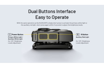 Image of Nitecore NU20 Classic 360 Lumen USB-C Lightweight Outdoor Headlamp, Black, NU20C