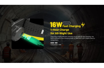 Image of Nitecore NU53 1800 Lumen Rechargeable Industrial Headlamp, Black, NU53