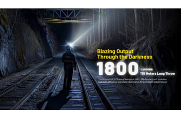 Image of Nitecore NU53 1800 Lumen Rechargeable Industrial Headlamp, Black, NU53