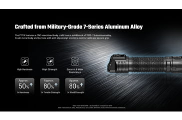 Image of Nitecore P17iX Compact 5000 Lumen 21700 I-Series Rechargeable Li-Ion LED Tactical Flashlight w/ Customizable Controls