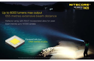 Image of Nitecore TM28 Tiny Monster 6000 Lumen Quad Ray Flashlight, Black, 6952506402953