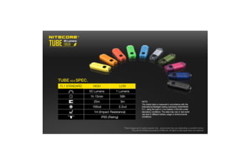 Image of Nitecore TUBE v2.0 55 Lumen USB Rechargeable Keychain Flashlight, Azure, 6952506405428