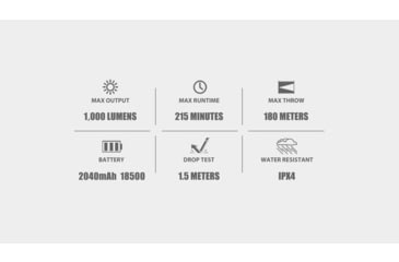 Image of Olight Odin GL Mini 1000 Lumens LED Rechargeable Rail Mount Flashlight w/Green Beam Combo