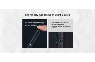 Image of Olight OPen 120 Lumens LED Glow EDC Pen with Flashlight and Green Laser