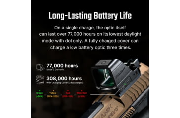 Image of Osight X 3 MOA Reflex Red Dot Sight w/ Magnetic USB-C Rechargeable Charging Cover