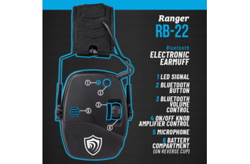 Image of Otis Technology EarShield Ranger Bluetooth Earmuffs, 22dB, Black, 22dB NRR, FG-ES22B-BK