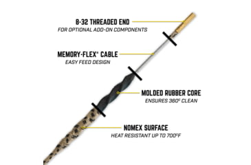 Image of Otis Technology 3 Gun Ripcord Trio Cleaners