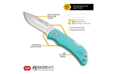 Image of Outdoor Edge Cutlery Razor Mini Folding Knives w/2 Blades, 2.2in, Stainless Steel, Drop Point, Rubber Overmolded Seafoam Handle, RMS22-2C