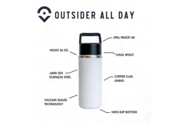 Image of Outsider The All Day Water Bottle, White, 1006538