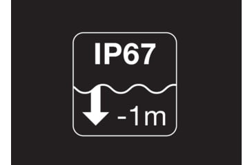 Image of Petzl ARIA 1 RGB Headlamp