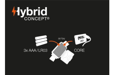 Image of Petzl ARIA 2 RGB Headlamp