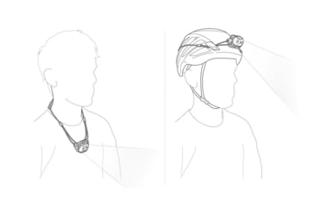 Image of Petzl Swift LT Headlamp, 380 Lumens, White, E102AB01