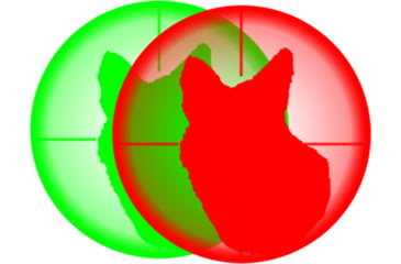 Image of Predator Tactics Coyote Reaper SpotLight Kit, 18650, Double LED, Green/Red Beam, Black, 97411