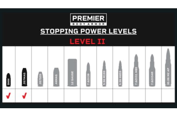 Image of Premier Body Armor NIJ Certified Elite Executive Vests Level II, White, Small, EEV-WHITE-S