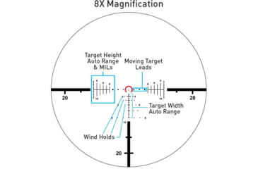 Image of Primary Arms Compact PLx-1-8x24mm 30mm Tube LPVO Rifle Scope, First Focal Plane