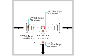 Image of Primary Arms Compact PLx-1-8x24mm 30mm Tube LPVO Rifle Scope, First Focal Plane