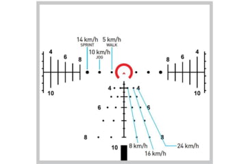 Image of Primary Arms Compact PLx-1-8x24mm 30mm Tube LPVO Rifle Scope, First Focal Plane