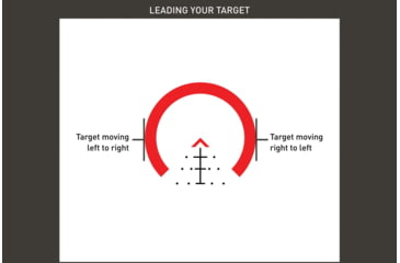 Image of Primary Arms SLx 3X MicroPrism with Red Illuminated ACSS Raptor 5.56/.308 Reticle - Yard, Black, 710036