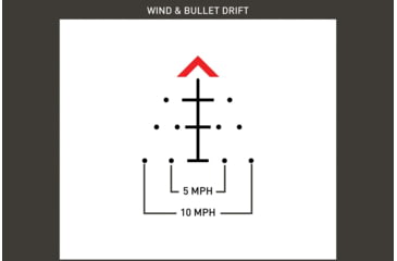 Image of Primary Arms SLx 3X MicroPrism Red Dot Sigh, Red Illuminated ACSS Raptor 5.56/.308 Reticle - Yard, Flat Dark Earth, 710054