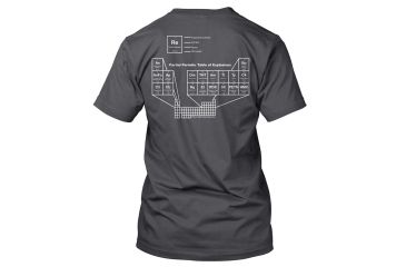 Image of RE Factor Tactical T-Shirt, Periodic Table of Explosives, Grey, Large RFTSEXGRLG