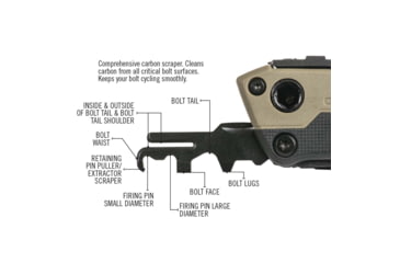 Image of Real Avid Gun Tool Pro, AR15 Multi-Tool, Clam AVGTPROAR