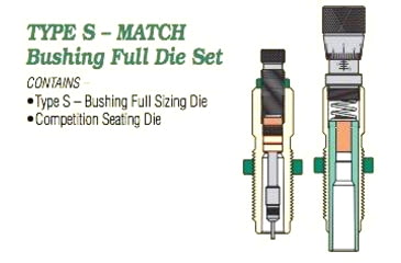 Image of Redding Reloading Type S Match Bushing Full Die Set 6.5 PRC, 36487