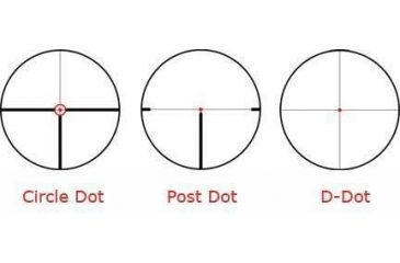 Image of C Dot, P Dot, D Dot reticles