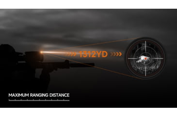 Image of RIX DBH D12 3-20x75mm Thermal Imaging Rifle Scope, 1280x1024, 50hz, Black, RIX DBH D12