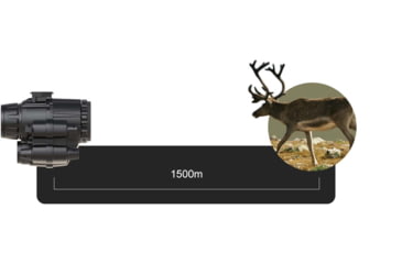 Image of RIX RENV-M 1x25mm Enhanced Night Vision Monocular, with white tubes 1400 FOM, Black, Small, RENVMW14