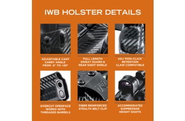 Image of Rounded IWB Kydex Holster for Kel-Tec P17, Right Hand, Black, KTC-P17-BK-RH-VAR-RMR