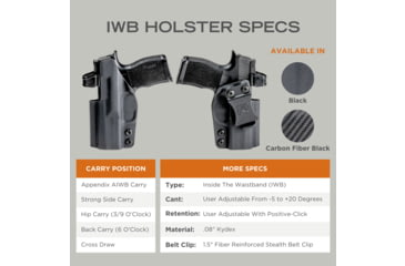 Image of Rounded IWB Kydex Holster for Kel-Tec P17, Right Hand, Black, KTC-P17-BK-RH-VAR-RMR