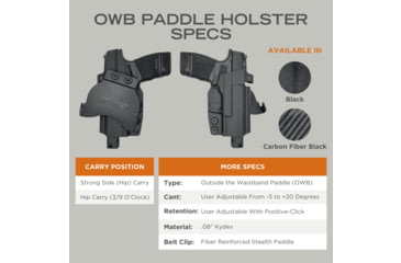 Image of Rounded OWB Kydex Holster for Ruger RXM, Right Hand, Carbon Fiber Black, RGR-RXM-CF-RH-OWBPDL