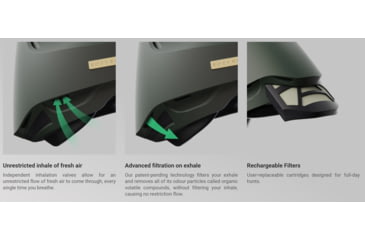 Image of Rozvelt Vektr - Premium Hunting Accessory for Scent Elimination