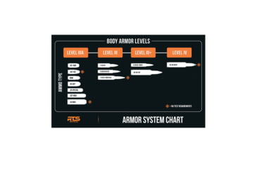 Image of RTS Tactical EX Active Level IIIA Shooter SWAT Ballistic Shield