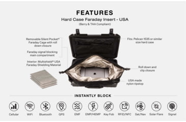 Image of SLNT Hard Case Faraday Insert, USA TTA, Black, 22L, SL-HCIN-TAA-02