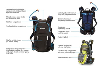 Image of SOURCE Tactical Summit 15L Pack, Atlantic Deep Blue, 2053829215