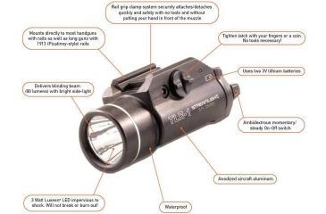 Image of Streamlight TLR-1 C4 LED Rail-Mounted Weapon Flashlight w/ Keys, Black, 69110