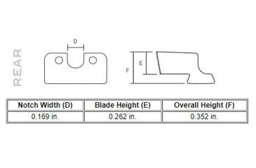 Image of Trijicon Heavy Duty Night Sight Set, S&amp;W M&amp;P Shield/Shield Plus/Shield 2.0, Green/Orange, 600722