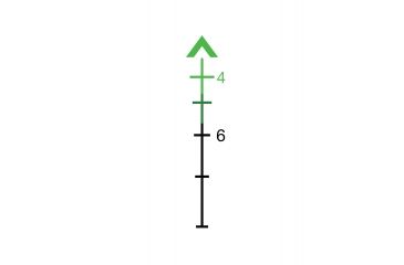 Image of Trijicon Illuminated Green TA11-C-100565 Chevron Reticle