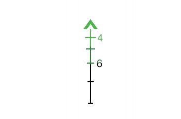 Image of Trijicon Illuminated Green TA31F-G Chevron Reticle