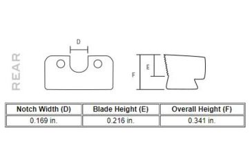 Image of Trijicon Walter Heavy Duty Night Sight Set, Orange Front Outline, P99, PPQ, PPQ M2, 600738