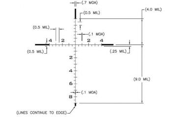 Image of USO MIL Scale GAP Reticle