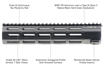 Image of UTG Pro UTG Pro Super Slim SD M-LOK Free Float handguard, 10 in, Black, MTU045XLM